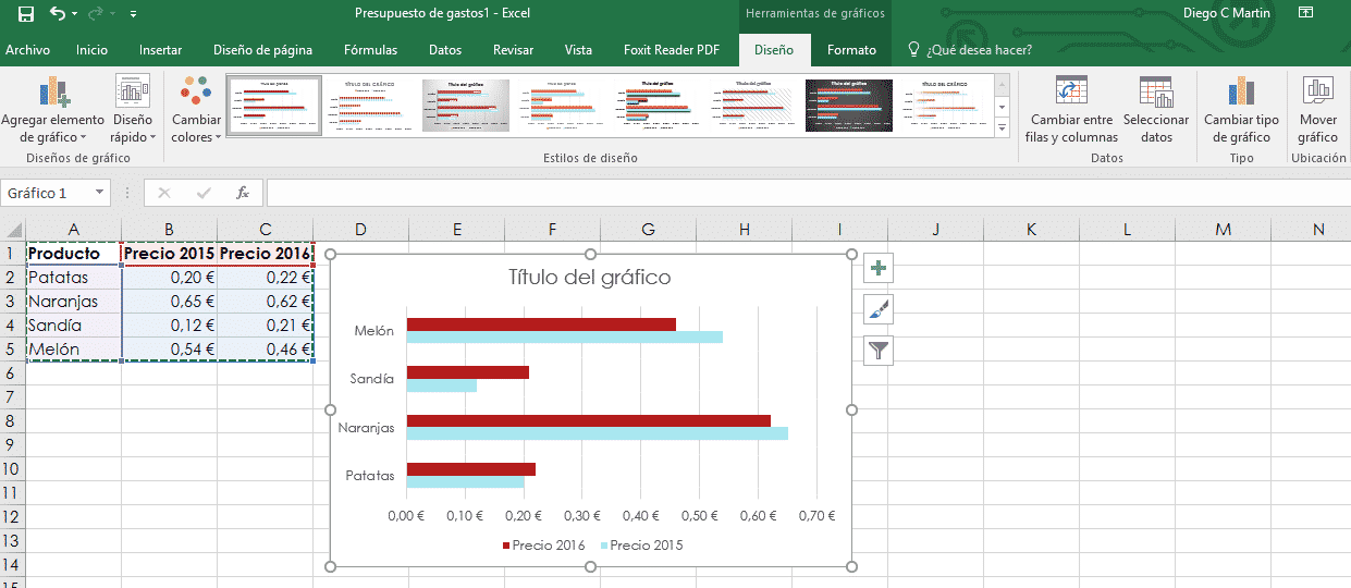 Insertar gráfico en Excel 02